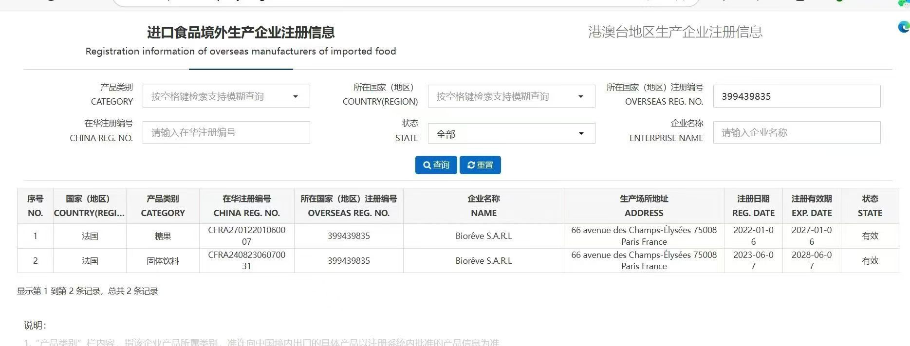 中国之声特别报道｜7万元注册法国空壳公司跨境电商灰色产业链如何把糖果变“神药”？(图2)