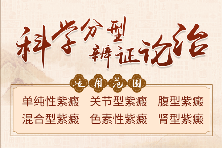 中医现代化再添硕果上海紫癜疾病研究院“紫春汤”中药辨证治疗紫癜疑难病(图2)