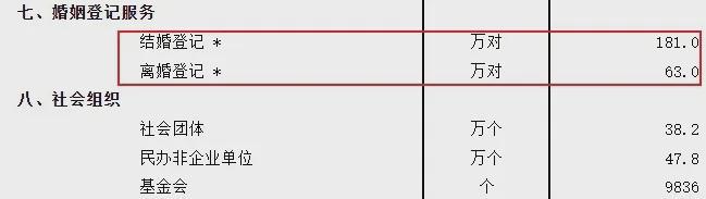 三条新闻全翻车了(图11)