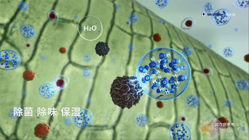 趋势盘点｜2025食品行业的理性回归：健康不再是标签而是产品基因