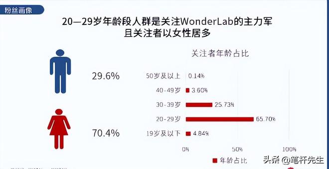 狂售6亿瓶！一线贵妇捧红的“减肥外挂”卖爆了网友：智商税(图22)