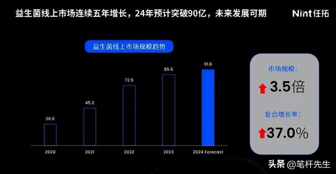 狂售6亿瓶！一线贵妇捧红的“减肥外挂”卖爆了网友：智商税(图28)