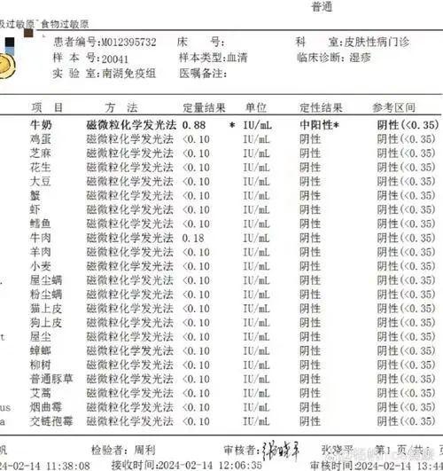 银屑病饮食：牛羊肉该吃吗？(图5)