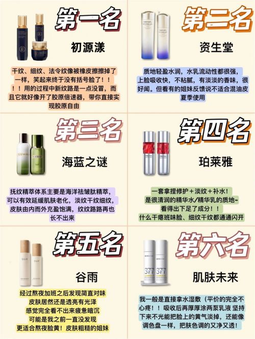 抗皱紧致护肤十大排名抗皱产品十大年度爆款分享解锁热销品牌(图1)