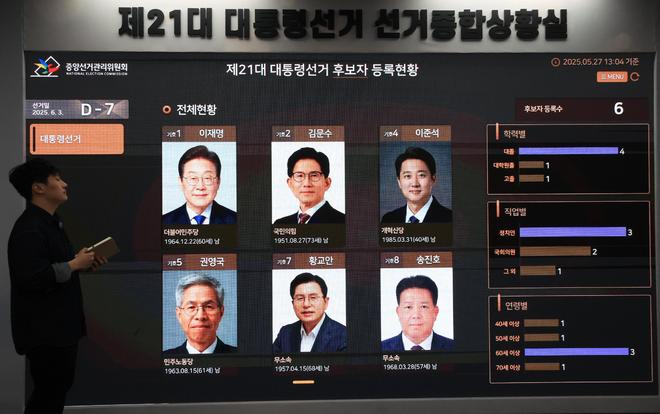 韩国大选会有意外吗？(图1)