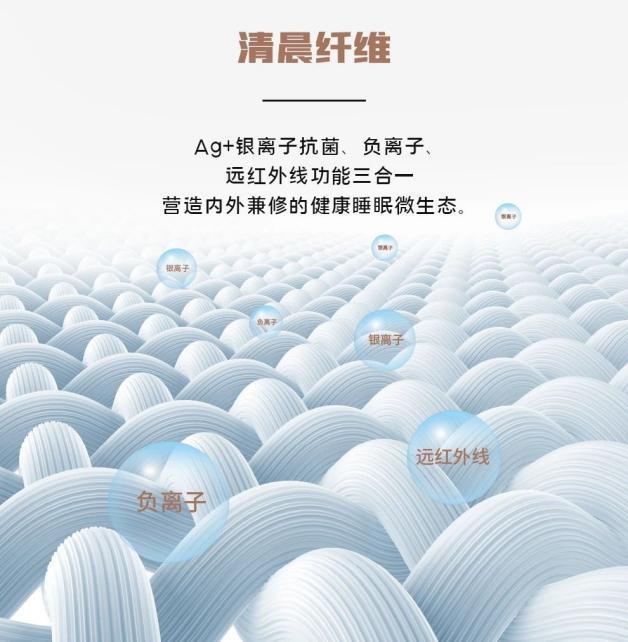 穗宝锦盛年华系列—盛睦20用细节诠释幸福让睡眠充满温暖与力量(图2)