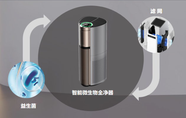 悦呼吸携手4S店打造(图3)