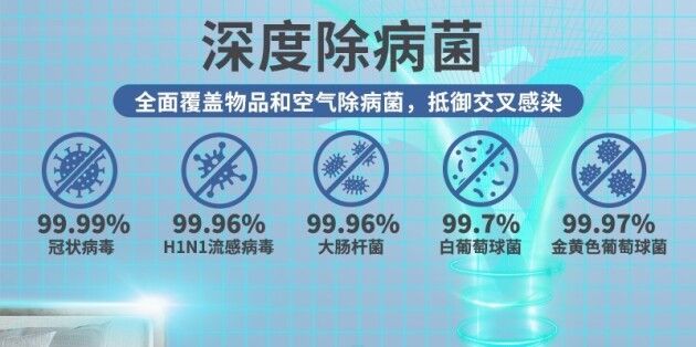 悦呼吸携手4S店打造(图7)