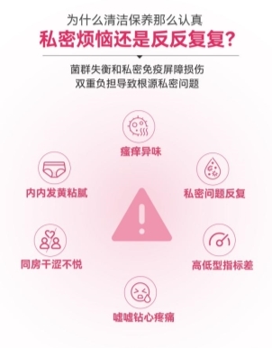 私处菌群失衡如何科学补充益生菌？意大利女性健康专家Gynable洁妮贝为你解答(图2)