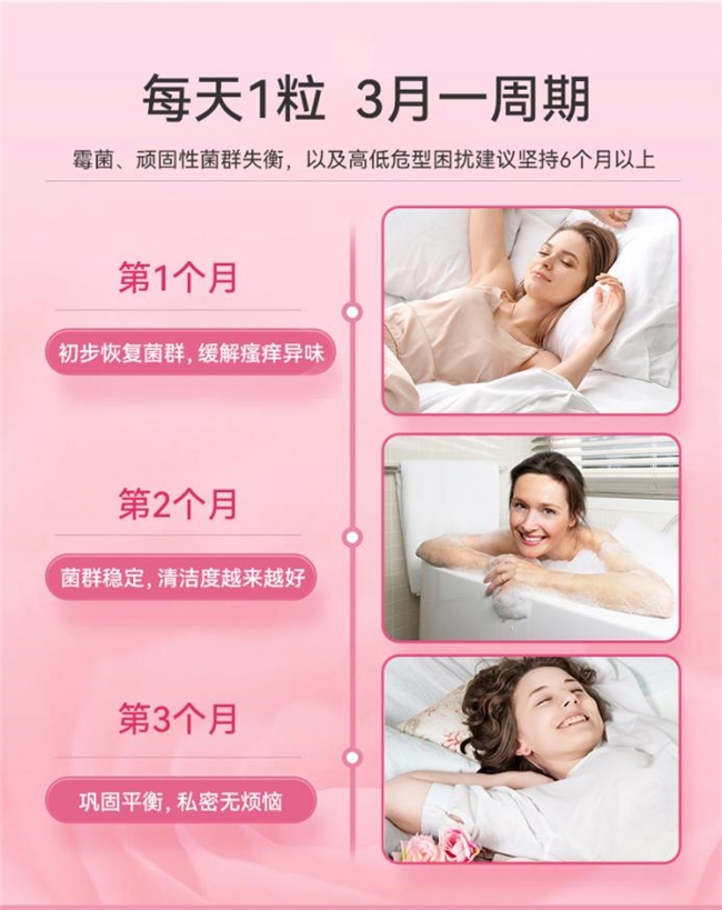 私处菌群失衡如何科学补充益生菌？意大利女性健康专家Gynable洁妮贝为你解答(图3)