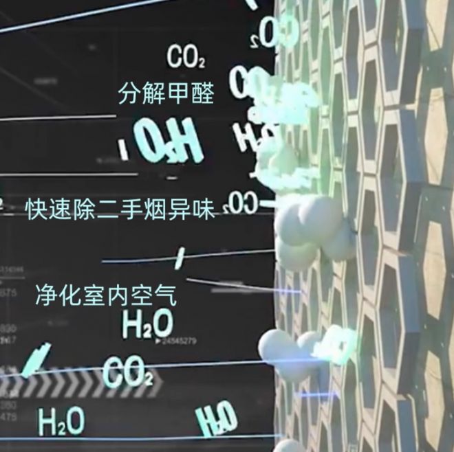 私人俱 乐部去烟味神器！除二手烟空气净化器十大品牌哪家强？(图4)