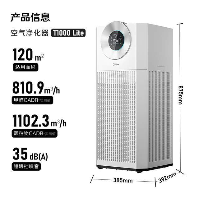空气净化器怎么选？空气净化器哪个品牌好？2025选购指南(图8)