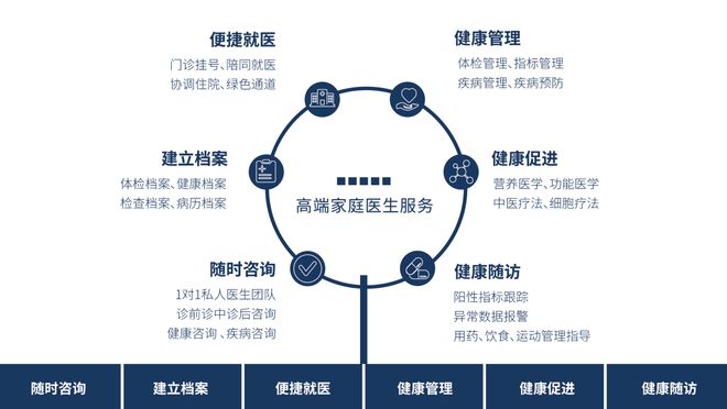 官方聚焦2025杭州御钱湾官方售楼处发布：御钱湾以品质铸就传奇!(图4)