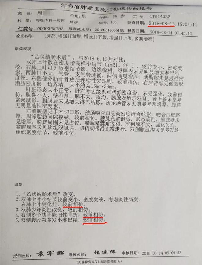 肠癌术后四年肺转移他如何闯过难关五年后依然自驾游？(图1)