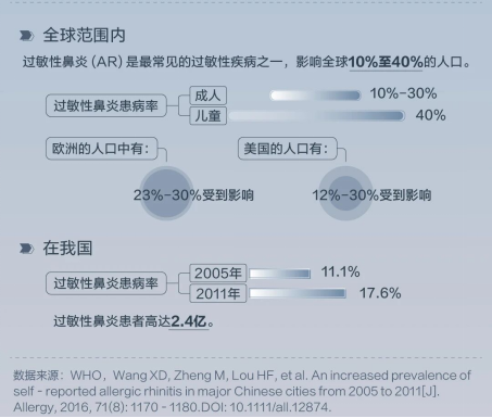 2025母婴敏感体质家庭除醛抗敏深度测评：全维解析八大品牌(图1)