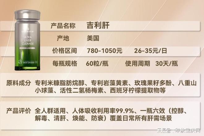 护肝片哪个牌子效果好？2026年护肝片排行官方旗舰店口碑推荐(图3)