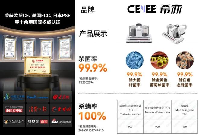 2026年度最建议买的除螨仪有哪些？好用除螨仪排行榜前十名来助力(图3)