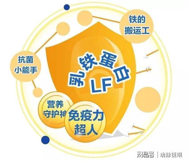 乳铁蛋白奶粉推荐：金领冠珍护源初等十大热门产品深度解析(图1)