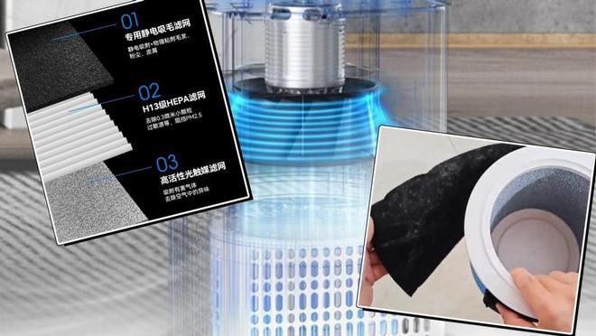 2026宠物空气净化器十大排名前三推荐宠物空气净化器哪个牌子好？(图3)