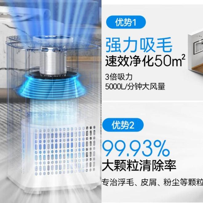 2026宠物空气净化器十大排名前三推荐宠物空气净化器哪个牌子好？(图6)