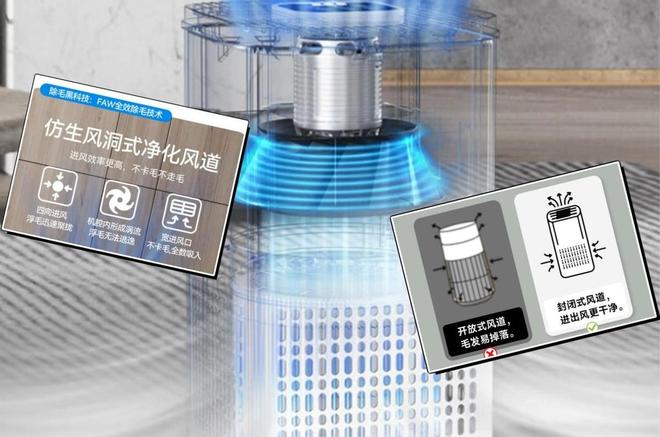 2026宠物空气净化器十大排名前三推荐宠物空气净化器哪个牌子好？(图2)