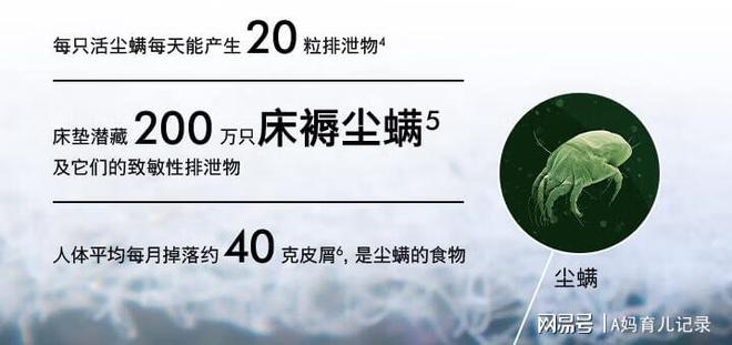 床上除螨仪哪家好用？看看2026真实数据榜单远离智商税！(图1)