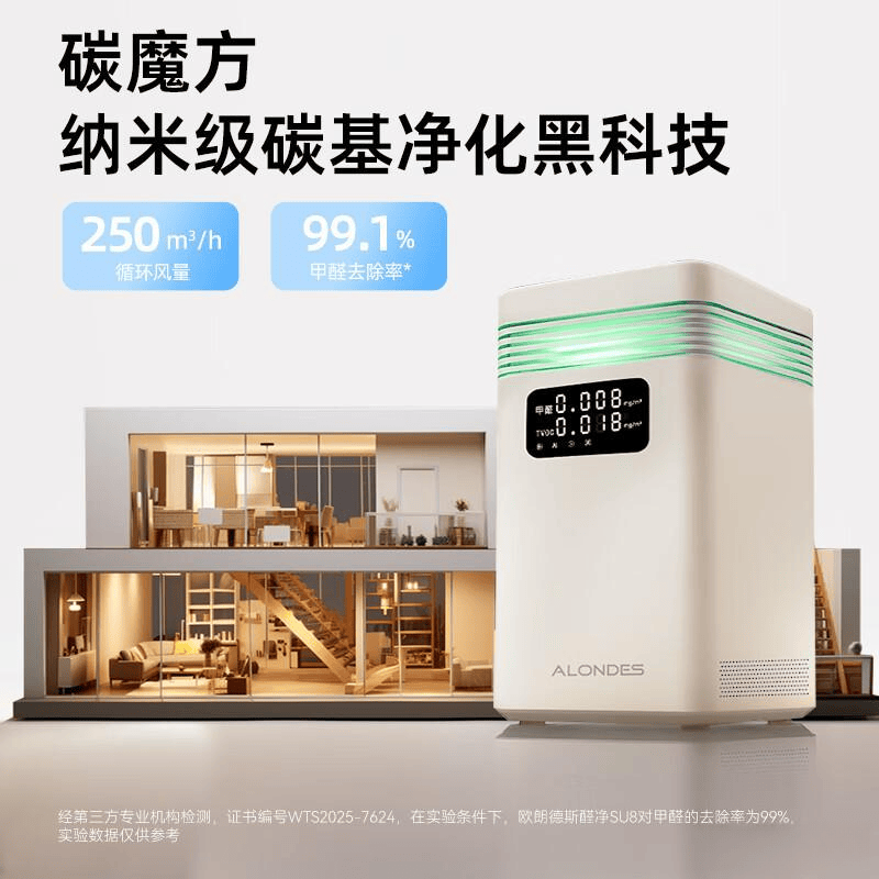 「拒绝无效除醛」2026年10款1000左右空气净化器推荐！告别呼吸焦虑！(图1)