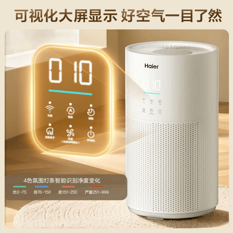 「拒绝无效除醛」2026年10款1000左右空气净化器推荐！告别呼吸焦虑！(图9)