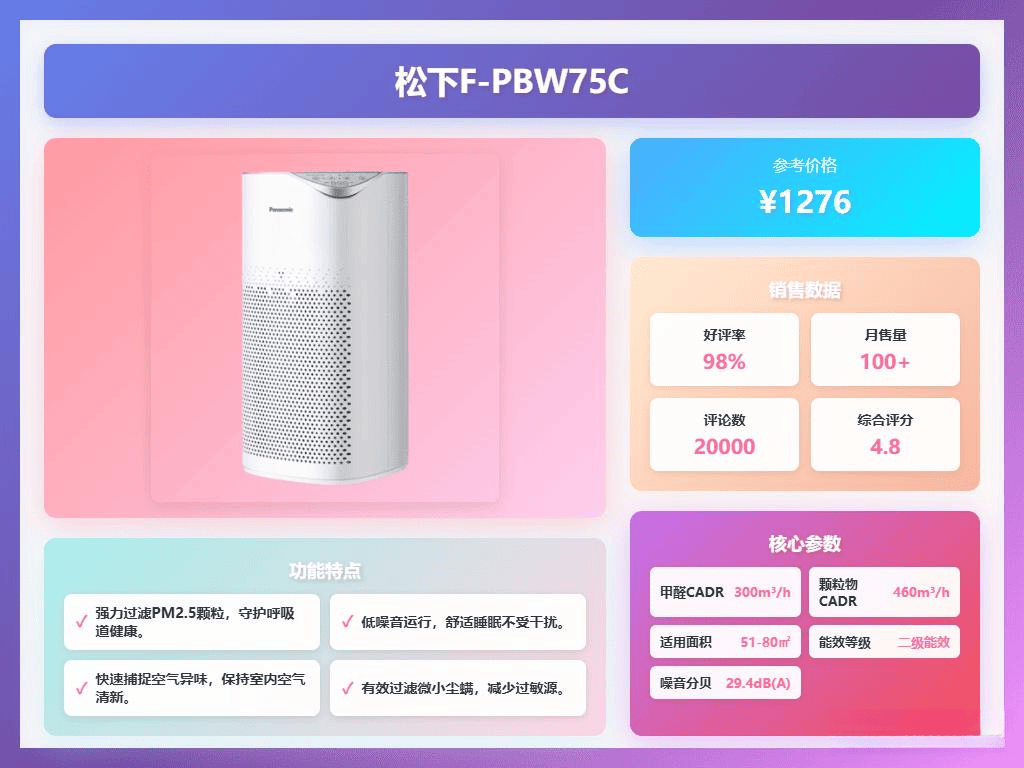「拒绝无效除醛」2026年10款1000左右空气净化器推荐！告别呼吸焦虑！(图20)