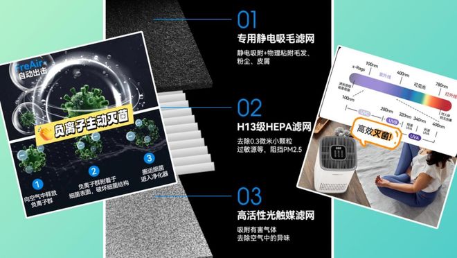 2026年十大宠物空气净化器吸猫毛哪个牌子好？测评推荐高性价比款(图3)