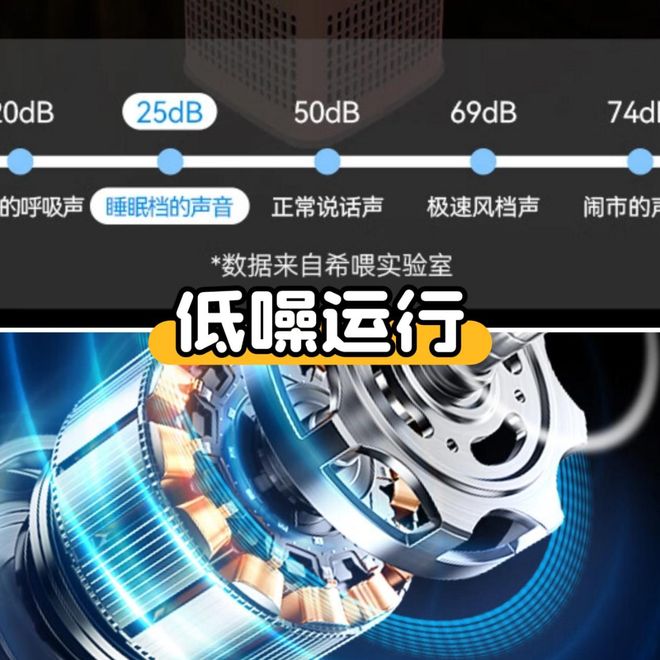 2026年十大宠物空气净化器吸猫毛哪个牌子好？测评推荐高性价比款(图4)