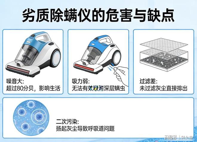 公认好用的除螨仪有哪些品牌？爆火家用除螨仪十大排名榜！(图1)