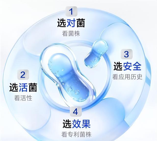 2026年科技看点益生菌品牌哪个活菌数高？十大高活菌数品牌对决(图3)
