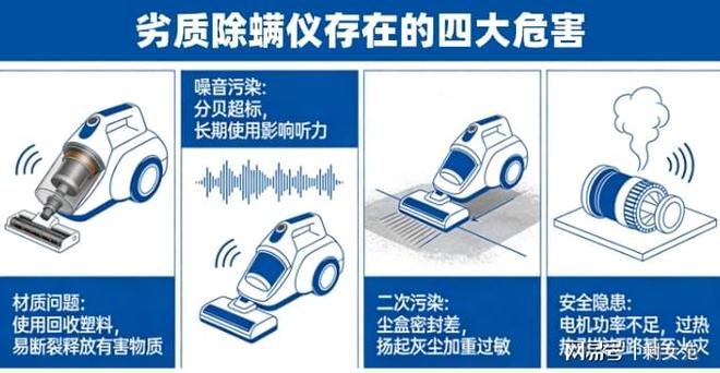 家用除螨仪什么品牌的好用？高人气除螨仪排行榜10强品牌任你选(图1)