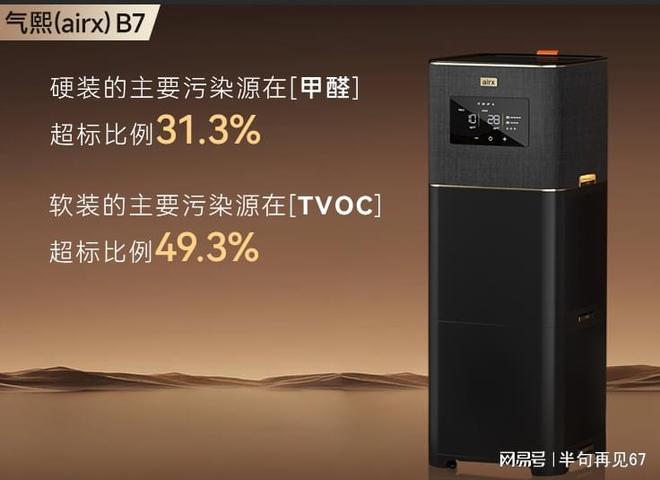 抗敏空气净化器市场深度解析：从基础净化到主动健康的进阶之路(图1)