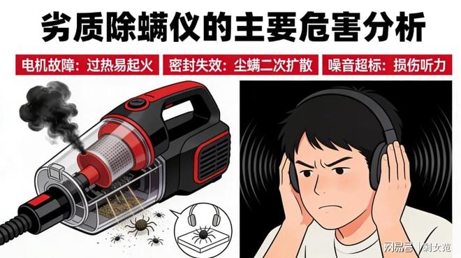 除螨仪什么牌子好？精选央视公认十大除螨仪品牌独家测评放送！(图1)