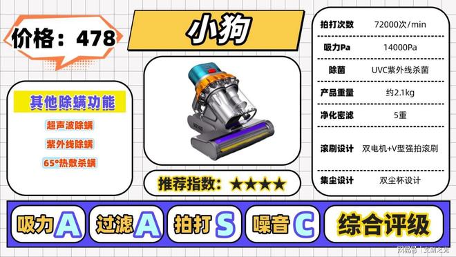 除螨仪值不值得买？内行人揭秘除螨仪排行榜前十名避坑实测(图8)