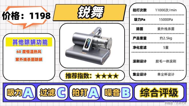 除螨仪值不值得买？内行人揭秘除螨仪排行榜前十名避坑实测(图17)
