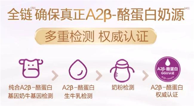 哪款OPO奶粉好？适配宝宝娇嫩肠胃实测好吸收OPO奶粉在此(图3)