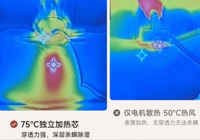 什么除螨仪牌子又好又便宜？盘点2026除螨仪排行榜10强品牌榜单(图3)
