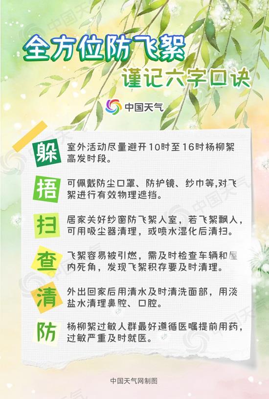 2026杨柳絮预警地图出炉 这份防护指南请收好(图2)