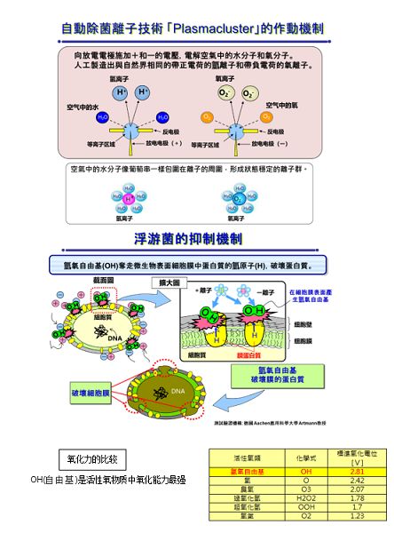 2026年过敏性鼻炎空气净化器权威选购指南：全维度深度解析