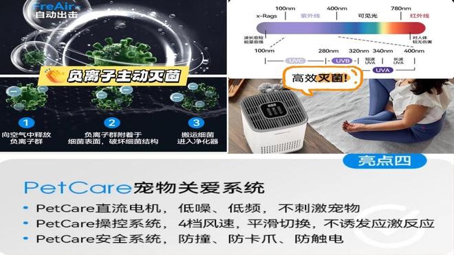 2026年十大排名宠物空气净化器 除猫毛哪个牌子好？10机型测评解析(图4)