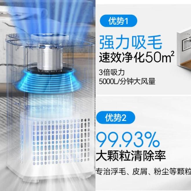 2026年十大排名宠物空气净化器 除猫毛哪个牌子好？10机型测评解析(图2)