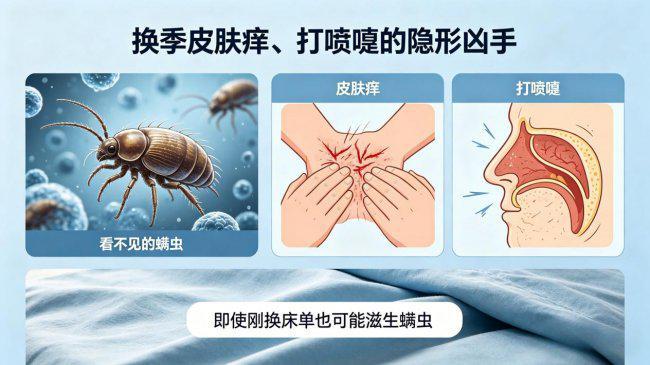 杀菌除螨仪哪个牌子好？2026 除螨仪品牌实测排行！(图1)