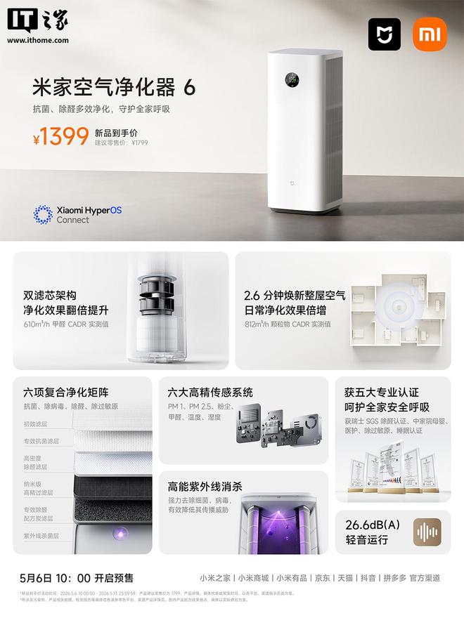 小米米家空气净化器6发布：双滤芯架构+双扇叶设计1399元(图1)