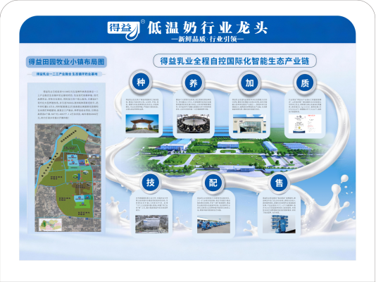 以科技铸链以匠心致鲜——得益乳业荣获科学技术进步奖一等奖(图2)