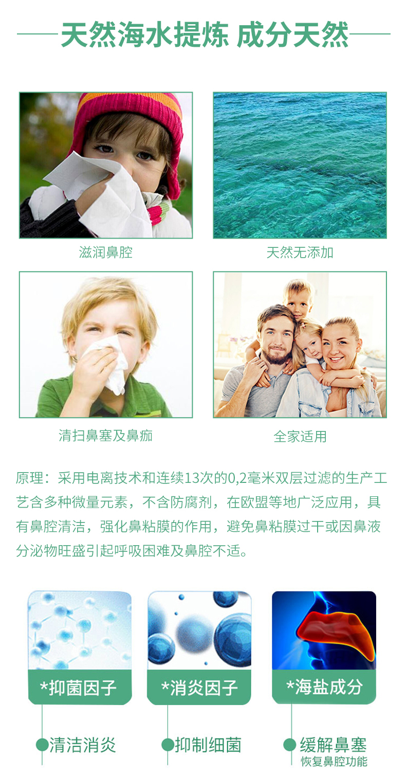 过敏原如何管理这里有一份《过敏原控制程序