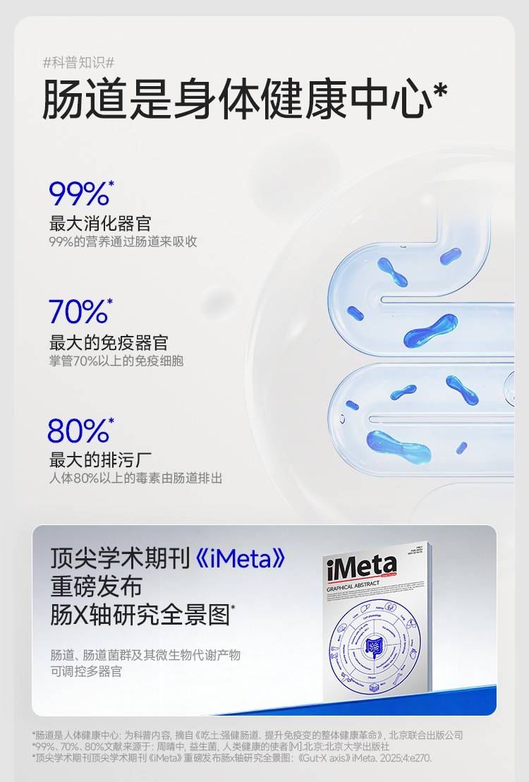 微生态产业的“第二次革命”：当益生菌从补充剂走向精准干预(图1)