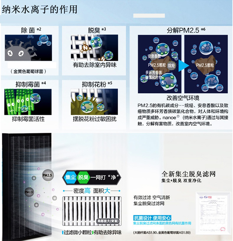 过敏性疾病治疗（过敏原疫苗脱敏治疗实用总结二）